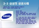 스포츠마케팅 성공,실패 사례분석과 스포츠마케팅 개념분석 및 스포츠마케팅의 보완점 - 삼성, 코카콜라, 현대자동차.나이키,프로스펙스, ASTRA 스포츠마케팅사례 PPT자료 20페이지