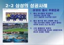 스포츠마케팅 성공,실패 사례분석과 스포츠마케팅 개념분석 및 스포츠마케팅의 보완점 - 삼성, 코카콜라, 현대자동차.나이키,프로스펙스, ASTRA 스포츠마케팅사례 PPT자료 28페이지