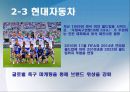 스포츠마케팅 성공,실패 사례분석과 스포츠마케팅 개념분석 및 스포츠마케팅의 보완점 - 삼성, 코카콜라, 현대자동차.나이키,프로스펙스, ASTRA 스포츠마케팅사례 PPT자료 31페이지