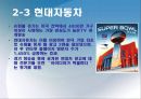 스포츠마케팅 성공,실패 사례분석과 스포츠마케팅 개념분석 및 스포츠마케팅의 보완점 - 삼성, 코카콜라, 현대자동차.나이키,프로스펙스, ASTRA 스포츠마케팅사례 PPT자료 32페이지