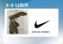 스포츠마케팅 성공,실패 사례분석과 스포츠마케팅 개념분석 및 스포츠마케팅의 보완점 - 삼성, 코카콜라, 현대자동차.나이키,프로스펙스, ASTRA 스포츠마케팅사례 PPT자료 33페이지