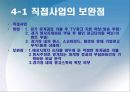 스포츠마케팅 성공,실패 사례분석과 스포츠마케팅 개념분석 및 스포츠마케팅의 보완점 - 삼성, 코카콜라, 현대자동차.나이키,프로스펙스, ASTRA 스포츠마케팅사례 PPT자료 49페이지