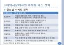 해외시장에서의 마케팅 믹스 전략과 글로벌 경영.ppt 8페이지
