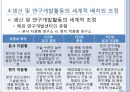 해외시장에서의 마케팅 믹스 전략과 글로벌 경영.ppt 15페이지