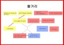 계몽주의  22페이지