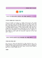 [동부화재-자산운용 합격 자기소개서] 동부화재 자소서+[면접기출문제]_동부화재공채자기소개서_동부화재채용자소서_동부화재자기소개서 2페이지