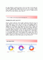 [LS산전-영업직 합격 자기소개서] LS산전 자소서+[빈출면접기출문제]_LS산전공채자기소개서_LS산전채용자소서_LS산전자기소개서 3페이지