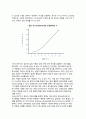 [스포츠] 스포츠 수행에서의 개인 대 집단 2페이지