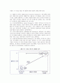[해외시장진입전략] 마이클 포터(Michael Poter)의 모델 3페이지