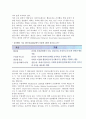 [스포츠리더십이론] 행동유형이론 2페이지