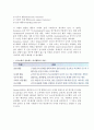 [스포츠리더십이론] 행동유형이론 4페이지
