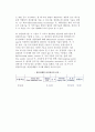 [기술] 기술의 개념정의 및 분류체계 4페이지