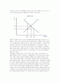 무역과 투자에 관한 정부정책(무역 및 투자관련 정책목표, 무역정책관련 세계환경변화, 무역관련 국제기구무력화, 관세장벽과 비관세장벽) 7페이지