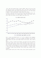 [한중일FTA 추진 문제] 한중일(한국,중국,일본) FTA추진방향과 필요성, 3국간 FTA의 경제적 편의 3페이지