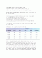 [스포츠와 동기] 성취동기이론 (성취동기의 이론적모형, 성취동기에서 남녀차이) 7페이지