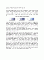 [스포츠] 코치와 선수의 상호작용  2페이지
