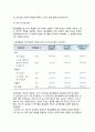 [집단동조] 동조의 정의, 동조연구의 패러다임, 상황요인 및 성격요인과 동조 6페이지