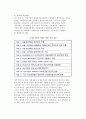 [국제수지표의 정의 및 작성방법] ‘국제수지표’의 개념(정의)과 용도, 국제수지표 작성기준 및 작성실례, 국제수지가 경제에 미치는 영향 7페이지