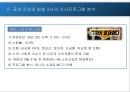 (A+) 시사프로그램제안 Ch.A - 채널A에게 제안하는 시사프로그램.PPT 7페이지