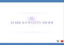 (A+) 한·중 공영방송 비교 - 공영방송 뉴스9(한국KBS), 신문연보(중국CCTV) 한중 뉴스 및 아나운서비교.pptx 7페이지