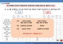 (A+) 한·중 공영방송 비교 - 공영방송 뉴스9(한국KBS), 신문연보(중국CCTV) 한중 뉴스 및 아나운서비교.pptx 14페이지