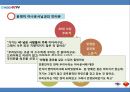 (A+) 한·중 공영방송 비교 - 공영방송 뉴스9(한국KBS), 신문연보(중국CCTV) 한중 뉴스 및 아나운서비교.pptx 22페이지
