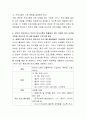 부인이 외국인이고 부부의 의사소통이 원활하지 않는 아동이 있는 다문화가정을 대상으로 건강가정사업을 진행하려 합니다. 이에 사회기술훈련과 관련된 프로그램을 제시해 주십시오. 5페이지