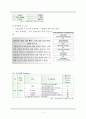풀무원(Pulmuone) 신제품개발 마케팅전략분석과 풀무원 경쟁사(CJ제일제당)전략비교분석 및 풀무원 새로운 마케팅전략 제안 9페이지