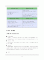 풀무원(Pulmuone) 신제품개발 마케팅전략분석과 풀무원 경쟁사(CJ제일제당)전략비교분석 및 풀무원 새로운 마케팅전략 제안 20페이지