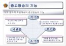 종교방송  8페이지