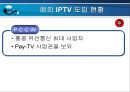 IPTV  19페이지