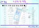 국제방송  11페이지