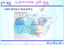 국제방송  31페이지