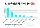 교육방송  14페이지