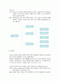 측정의 타당도와 신뢰도 (측정의 오류, 타당도, 신뢰도, 타당도와 신뢰도의 관계) 5페이지
