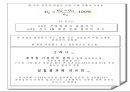 Surface Integrity and Fatigue 3페이지