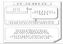 Surface Integrity and Fatigue 11페이지