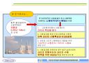 고온 크리프 특성 평가를 위한 소평 펀치 8페이지
