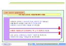 고온 크리프 특성 평가를 위한 소평 펀치 16페이지