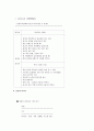 [영문이력서] 영문이력서 작성방법과 직종별 영문이력서, 영문이력서 예문, 영문이력서 샘플 모음 (영어이력서) 9페이지