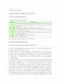 [영어교수법] ‘내용중심교수법’에 대한 정의를 내린 후, 자신이 경험하고 있는 교육 환경에서 본 교수법을 잘 활용할 수 있는 안을 제안 (영어교수법- 내용중심교수법) 7페이지