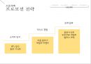 (사업계획서) 저칼로리 안주 (닭요리전문점) 테이크아웃 전문점 창업 사업계획서 11페이지