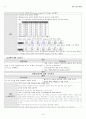 CHF : congestive heart failure 울혈성심부전 사례연구 케이스 스터디case study 15페이지
