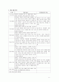 과제중심모델과 위기개입모델의 적용사례 분석  4페이지