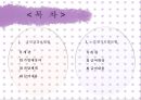 국민건강보험법 & 노인장기요양보험 2페이지