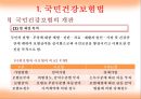 국민건강보험법 & 노인장기요양보험 3페이지