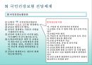 국민건강보험법 & 노인장기요양보험 11페이지