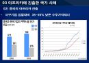 기회의 땅, 아프리카  33페이지