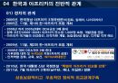 기회의 땅, 아프리카  49페이지