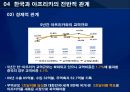 기회의 땅, 아프리카  52페이지